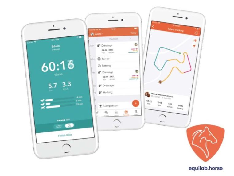 equilab riding app